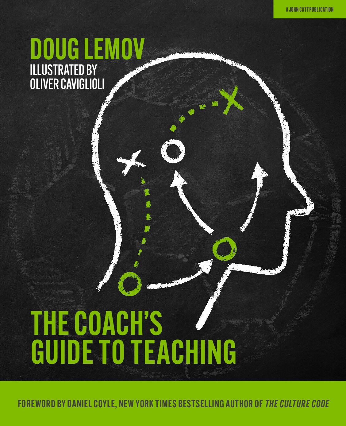 The Coach's Guide to Teaching