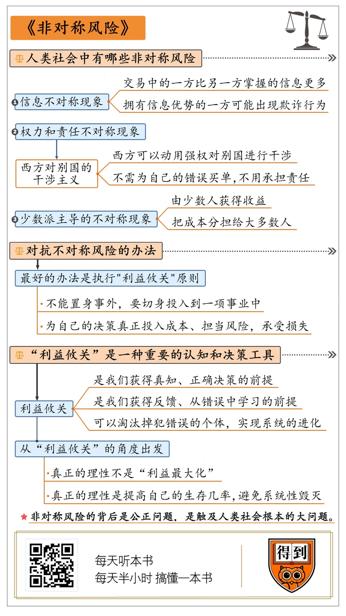 非对称风险 纳西姆·塔勒布