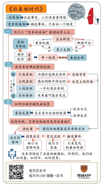 后真相时代 赫克托•麦克唐纳