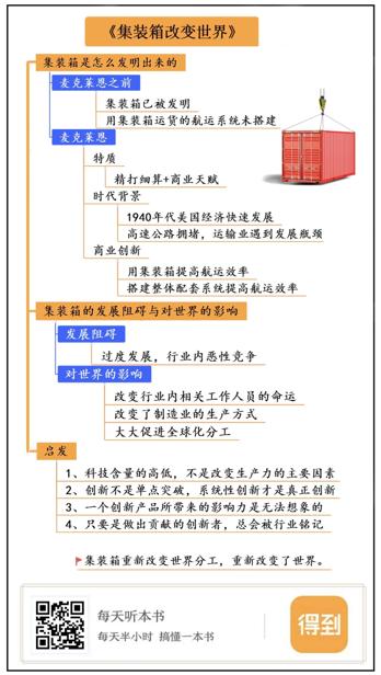 集装箱改变世界 马克·莱文森