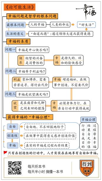 论可能生活 赵汀阳