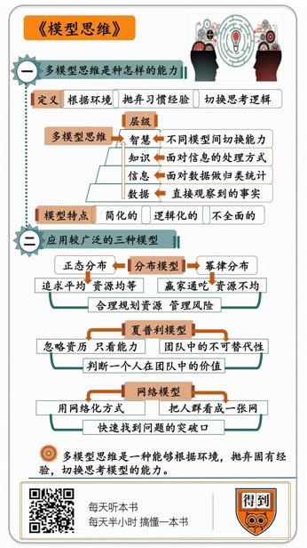 模型思维 斯科特·佩奇