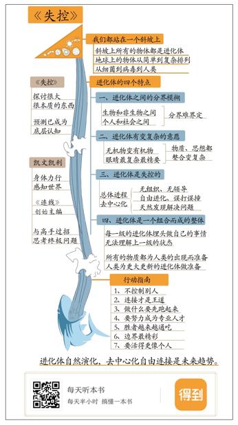 失控 凯文·凯利