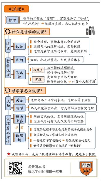 说理 陈嘉映