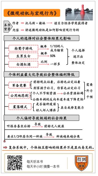 微观动机与宏观行为 托马斯·谢林