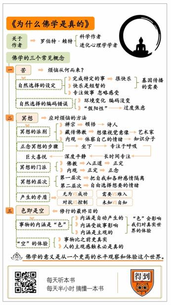 为什么佛学是真的 罗伯特·赖特