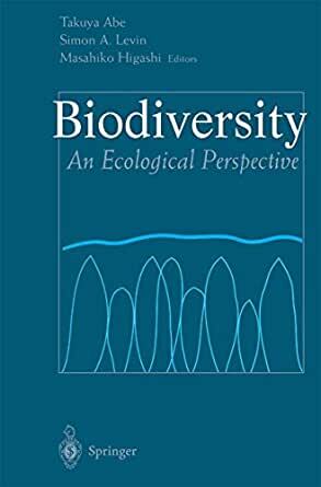 Biodiversity-An Ecological Perspective