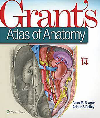 Grant’s Atlas of Anatomy