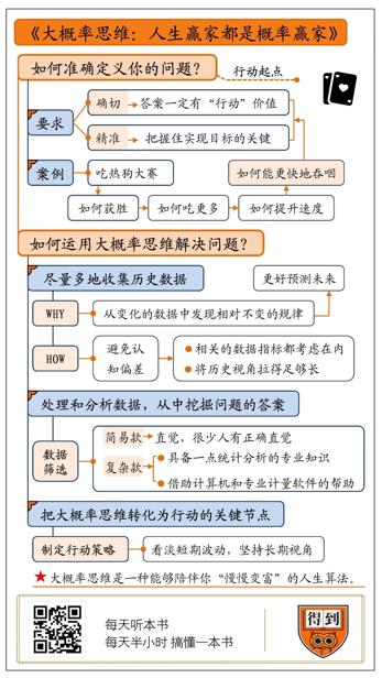 大概率思维 马恺文