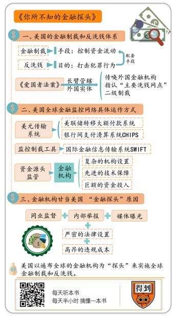 你所不知的金融探头 何为 罗勇