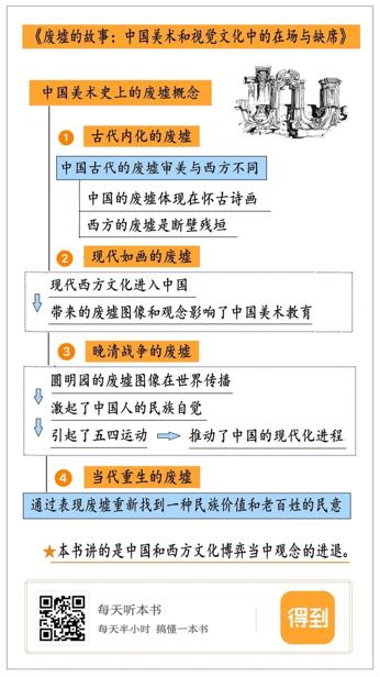 废墟的故事 巫鸿