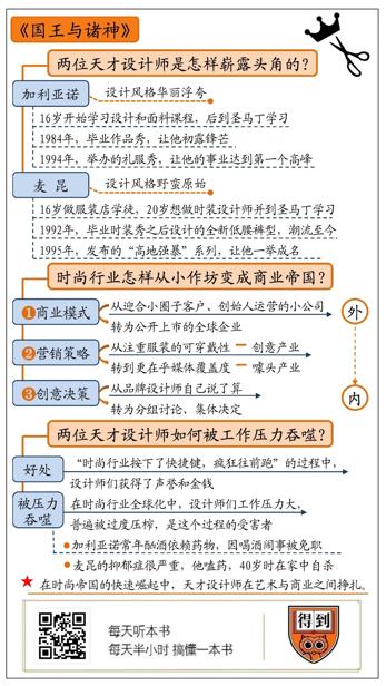 国王与诸神 黛娜·托马斯