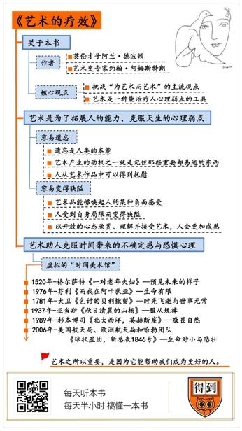 艺术的疗效 阿兰·德波顿 约翰·阿姆斯特朗