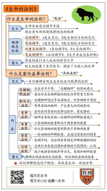 生命的法则 肖恩·卡罗尔