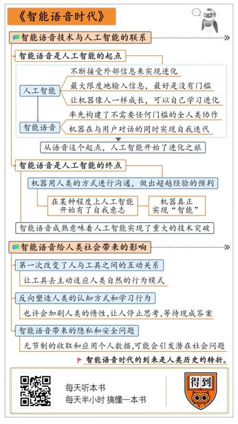 智能语音时代 詹姆斯·弗拉霍斯