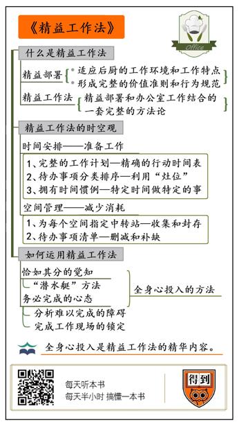 精益工作法 丹·查纳斯