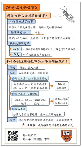 科学需要讲故事 兰迪·奥尔森