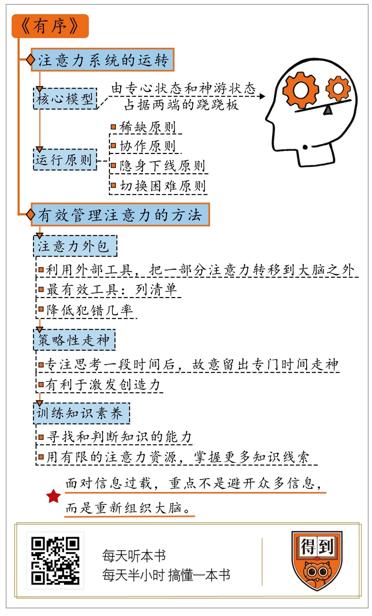 有序 丹尼尔·列维汀