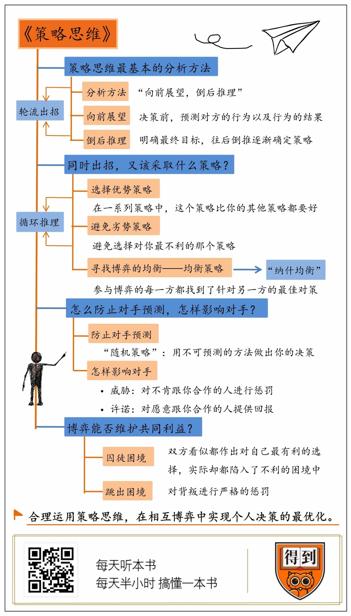 策略思维 奈尔伯夫 迪克西特