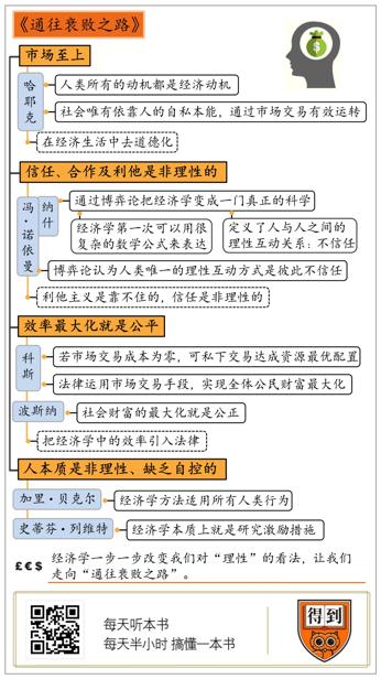 通往衰败之路 乔纳森·奥尔德雷德