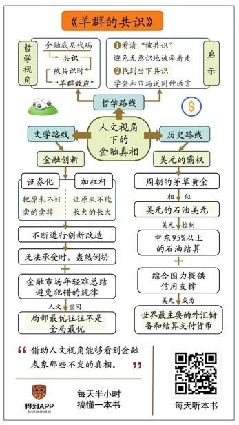 羊群的共识 肖小跑